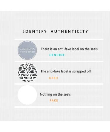 Clarisonic Radiance Facial Cleansing Brush Head Replacement - 4 Count pack | Compatible with Mia 1 & Mia 2 - Transparency Portal Included - Buy Online on GoSupps.com