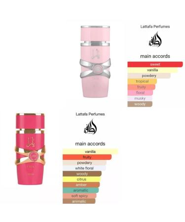 Bundle of Lattafa Yara & Lattafa Yara Candy Eau de Parfum 3.4 oz (100 ml) Each with 5ml Portable Refillable Atomizer and Refillable Car Freshener - Buy Online on GoSupps.com