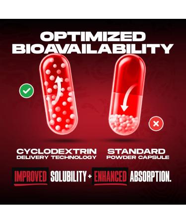 Huge Supplements Ecdysterone - Natural Anabolic for Lean Muscle Strength & Performance | 60 Capsules - Buy Online on GoSupps.com