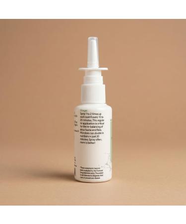 Nature's Rite Sinus Relief Spray 1.5 oz - All-Natural Nasal Support for Sinus Problems - Made in USA - Buy Online on GoSupps.com