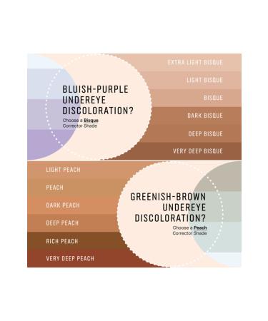 BROOKLIN Lip Pencil - Lipliner No: 226 (Raspberry) - Buy Online on GoSupps.com