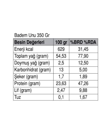 Guzel Ada Gida Gluten Free Local Almond Flour 350 gr X 2 - Buy Online on GoSupps.com