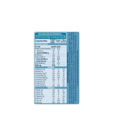 Gerber Rice Spoon Food-1st Stage- 270gr Box- Limited Edition- - Buy Online on GoSupps.com