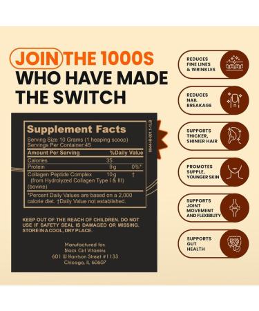 Black Girl Vitamins | Collagen Peptides Powder - Collagen for Skin Hair & Nails - Unflavoured Hydrolyzed Collagen Powder Dairy-Free Gluten-Free Collagen for Women and Men - 16oz - Buy Online on GoSupps.com