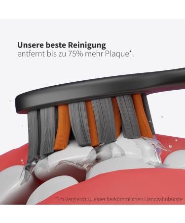 Zahnheld Pro X-Clean Brush Heads - Medium-Hard 6-Pack for Gero Schallzahnbrush | Effective Cleaning Solution - Buy Online on GoSupps.com