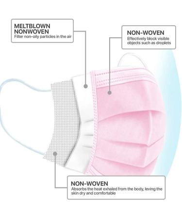 Pink Face Mask(100 Pack) Activated Carbon 3-Ply Disposable Adult Printing Non-Woven Fabric Mask with Nose Clips Ear Loop Non-Medical Safety Comfortable Breathable for Unisex Men Women - Buy Online on GoSupps.com