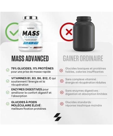 Superset Nutrition | Mass Advanced (2 5kg) | Gainers | Top gainer pour une prise de masse rapide ! - Yaourt P che - Buy Online on GoSupps.com