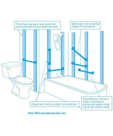 ZUEXT 16 Inch Matte Black Stainless Steel Shower Grab Bar - Pack of 2 | Bathroom Handicap Safety Rail Support for Elderly and Injured | 1.25 Diameter - Buy Online on GoSupps.com