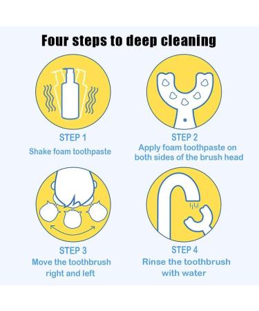 2Pcs Kids U Shaped Toothbrushes for 2-6Years | Silicone Teeth Brush for All-Round Cleaning | Blue and Pink Colors - Buy Online on GoSupps.com