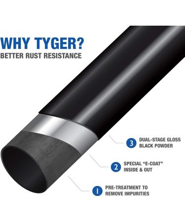 Tyger Auto TG-RK3B203S Deluxe 3-Bike Trunk Mount Bicycle Rack | Fits Most Sedans, Hatchbacks, Minivans, SUVs - Buy Online on GoSupps.com