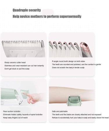 Professional Cordless Hair Clippers Kit - Rechargeable Hair & Beard Trimmer for Kids with 2 Guide Combs - Green - Buy Online on GoSupps.com