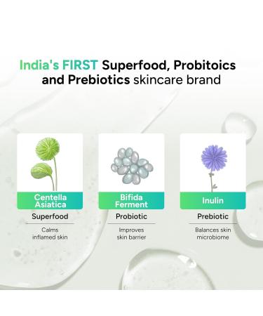 Gabit 20% Vitamin C Face Serum for Glowing Skin | Brightening Serum for Dark Spots Dull Skin Tanned Skin | Improves Wrinkles | Hyaluronic Ferulic CiCa Prebiotic Probiotic | Oil & PEG free |30 ml - Buy Online on GoSupps.com