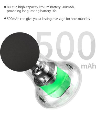 2.0in*4.5in Handheld Massager Wand | 6 Vibration Modes | Mini Electric Massager for Neck, Shoulder, Back | Men & Women | Blue - Buy Online on GoSupps.com