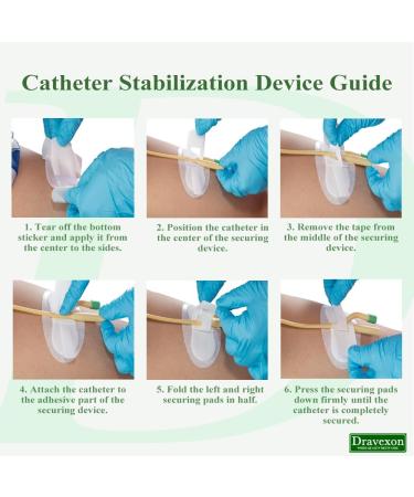 Buy Catheter Stabilization Device | Foley Catheter Holder with Foam Anchor Pad | Secure Urinary Catheter Fixing Device (5 - Buy Online on GoSupps.com