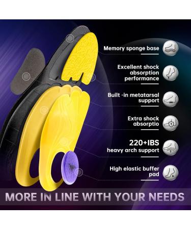 VALSOLE Plantar Fasciitis Insoles - Heavy Duty Support for Men & Women | Pain Relief Orthotics for Flat Feet High Arches Metatarsalgia | Work Boot Shoe Insole (Purple - Buy Online on GoSupps.com