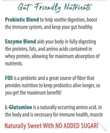 Whey Protein Plus 600g - 20 Servings Probiotics Prebiotics L-Glutamine Keto MCTs No Sugar - Optimal Protein & Antioxidants - Buy Online on GoSupps.com