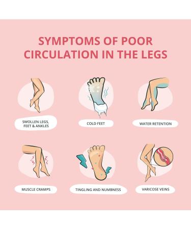 Leg Circulation Booster Vegavero - 100% Natural Capsules for Restless Legs & Water Retention - Vegan Formula with Vine Leaf, Butchers Broom and Gotu Kola - 120 Capsules - Buy Online on GoSupps.com