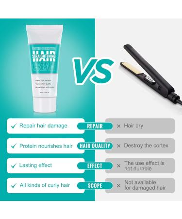 Trendyfave Hair Straightening Cream Keratin Hair Treatment Silk & Gloss Collagen Hair Smoothing Cream Protein Hair Treatments for Fast Nourishing & Smoothing Curly Hair Hair Cream for Women - Buy Online on GoSupps.com