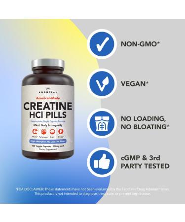 AMANDEAN Magnesium Complex & Premium Creatine HCl Bundle. Branded & Studied. USA-Made CON-CRET. High-Absorption Magnesium Threonate Glycinate & Malate. Lean Muscle. Energy. Cognition Memory & Sleep - Buy Online on GoSupps.com