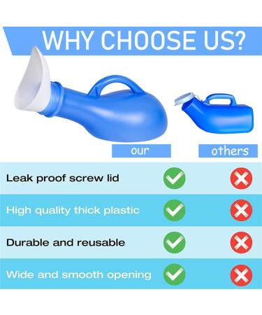 Portable 1000ml Urine Bottles for Men & Women - Unisex Plastic Pee Bottle with Lid for Travel Car & Camping - Buy Online on GoSupps.com