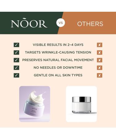 Noor Wonder Lift Cream for Women Natural Anti-Aging Wrinkle teatment with Syn-Ake natural blend Promotes Anti Aging and Significantly Less Wrinkles In As Little As A Few Days - Buy Online on GoSupps.com