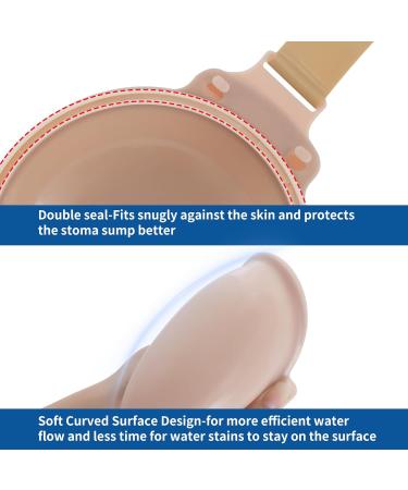 Ostomy Shower Cover Waterproof | Premium Ostomy Wound Protector & Bath Guard | Essential Ostomy Supplies - Buy Online on GoSupps.com