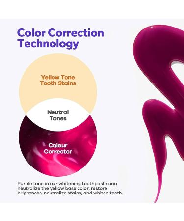  bellv Purple Teeth Whitener - 30 ml - Toothpaste with plant extracts - Refreshing dental cleanser to clean teeth and improve breathing Bellv - Buy Online on GoSupps.com