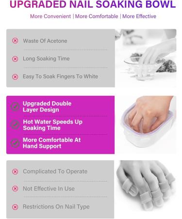 Yokilly Nail Soak Off Bowl Set | 2PCS Acetone Acrylic Remover Kit with 5 PCS Nail Art Tools - Buy Online on GoSupps.com