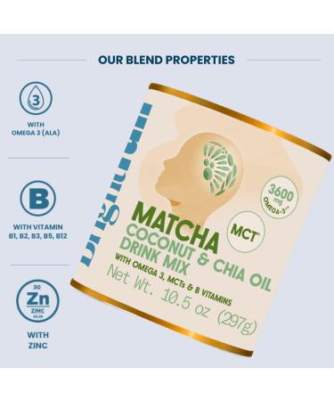 BRIGHTFULL Matcha Coconut & Chia Oil Nutrient Blend Drink Mix | Omega 3, MCTs, B Vitamins | Cognitive Function & Memory Support | 10.5oz Jar - Buy Online on GoSupps.com