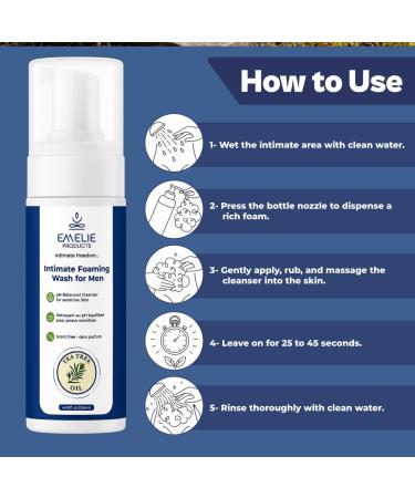 Intimate Wash for Men Daily Genital Hygiene Foaming Wash Alcohol Free Gentle Men s Hygiene Wash with Botanical Extracts Refreshing Foam for Shower Post-Gym & Daily Care (4.05 fl oz) - Buy Online on GoSupps.com