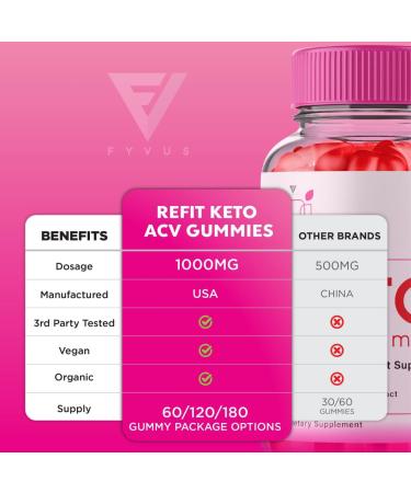 Refit Keto ACV Gummies for Weight Loss - Advanced Formula with Vitamin B12 - 60 Count - Buy Online on GoSupps.com