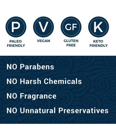 Ancient Minerals Magnesium Lotion 5 oz - Buy Online on GoSupps.com