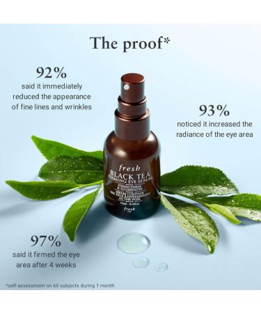 Buy Black Tea Age-Delay Eye Concentrate Cream & Firming Eye Serum 0.5oz | Anti-Aging Eye Care for Radiant Skin - International Shipping Available - Buy Online on GoSupps.com
