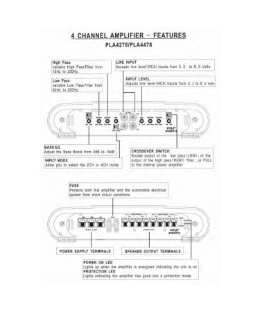 Pyle PLA4278 4-Channel 2000 Watt Bridgeable MOSFET Amplifier - Black | 2000W Car Audio Amp - Buy Online on GoSupps.com