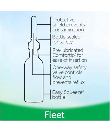 Fleet Enema - Ready-to-Use Saline Laxative 4.5 Fl Oz | Fast Shipping Worldwide - Buy Online on GoSupps.com