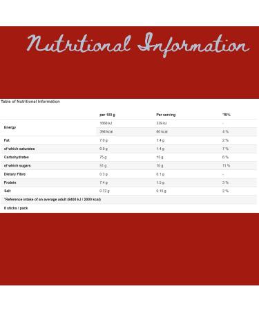 Vanilla Latte Bundle with Iced/Hot Coffee Flavour 4 Packs Instant Coffee (32 sachets in total) - Buy Online on GoSupps.com