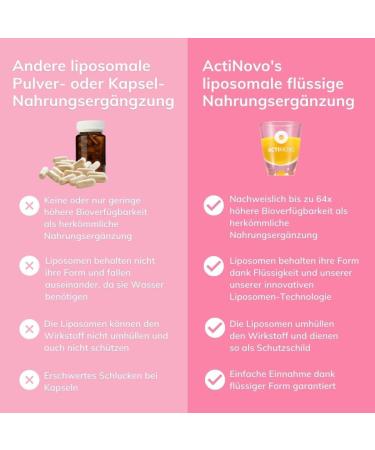 Liposomal R-alpha Lipoic Acid + Vitamin C | High Dose 100 mg RALA + 650 mg Vitamin C | 25 Vegan Daily Doses | More Effective Than Capsules & Powder | 250 ml - Buy Online on GoSupps.com
