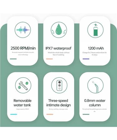 GeRRiT Cordless Water Flosser - Portable Oral Irrigator for Travel Braces and Kids | USB Rechargeable Dental Flosser - Buy Online on GoSupps.com