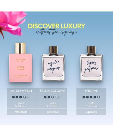 Rose Women's Eau De Parfum (3.4 fl. oz.) | Floral Oriental & sweet Perfume for Women | Notes: Amber Vanilla Black Currant Rose Jasmine | Vegan & Cruelty-Free - Buy Online on GoSupps.com