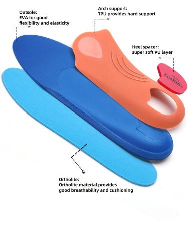 LARSARO Plantar Fasciitis Insoles for Men & Women (210+ lbs) - Heavy Duty Arch Support for Flat Feet Pain Relief - Work Boot Shoe Orthotic Inserts - Size MEN 11-11 1/2 | WOMEN 13-13 1/2 (Blue) - Buy Online on GoSupps.com