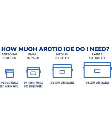Arctic ICE Chillin' Brew Series Reusable Ice Pack - Blue Large - Buy Online on GoSupps.com