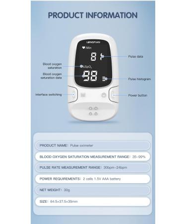 Buy Longfian Finger Pulse Oximeter - Accurate SpO2 & Pulse Monitor with Large LED Display | Ideal for Sports & Aviation - Fast International Shipping - Buy Online on GoSupps.com