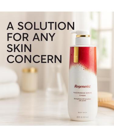 Niacinamide Body Wash for Women Gentle Shower Gel for Soft Smooth-Feeling Skin Fresh Scent Daily Bath Wash 20 fl oz Bottle - Buy Online on GoSupps.com