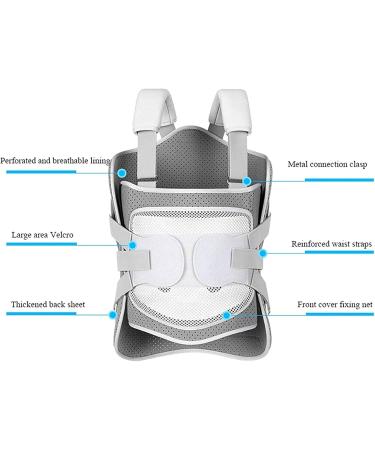 Thoracolumbar Fixed Spinal Brace Adjustablethoracolumbar Orthosis for Spinal Sciatica Pain Disc Injury Scoliosis Protector S Small - Buy Online on GoSupps.com