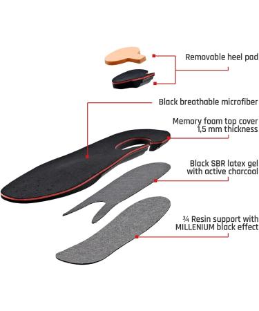 COMPLET Orthopedic Insoles for Plantar Fasciitis Relief | Arch Support Shoe Inserts for Heel Spur | Sizes 7-8 Men & 9-10 Women - International Shipping - Buy Online on GoSupps.com