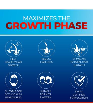 Calvistop Hair Thickening & Texturizing Spray | Hair Loss Prevention & Regrowth Serum | Stimulates Hair Follicles | 100ml - Buy Online on GoSupps.com