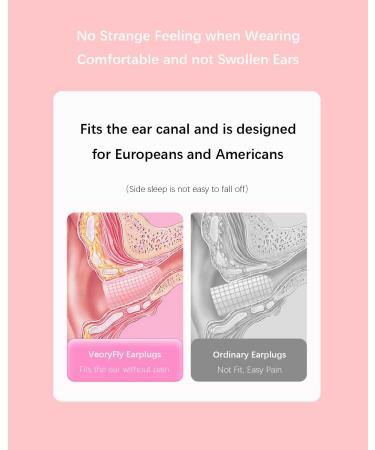VeoryFly Soft Foam Ear Plugs for Sleep - 122 Pcs - 38 dB SNR - Noise Cancelling & Reusable - Pink - Buy Online on GoSupps.com