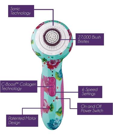 Michael Todd Beauty Soniclear Elite - 6-Speed Exfoliating Facial Cleansing Brush for Face & Body - Buy Online on GoSupps.com