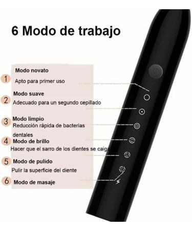 Electric Toothbrush with 4 Brush Heads - IPX7 Waterproof USB Rechargeable 6 Modes for Home & Travel - Buy Online on GoSupps.com