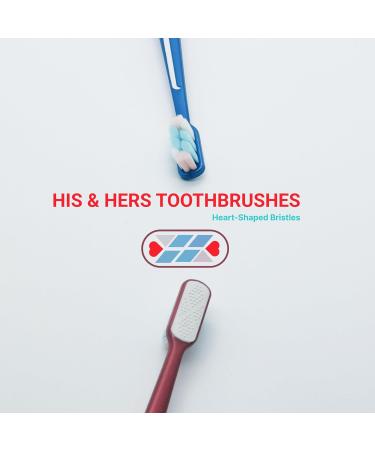 Soft Toothbrushes for Adults - Couples Set in Blue & Red with Heart Texture | includes Tongue Scraper for Complete Oral Care - Buy Online on GoSupps.com